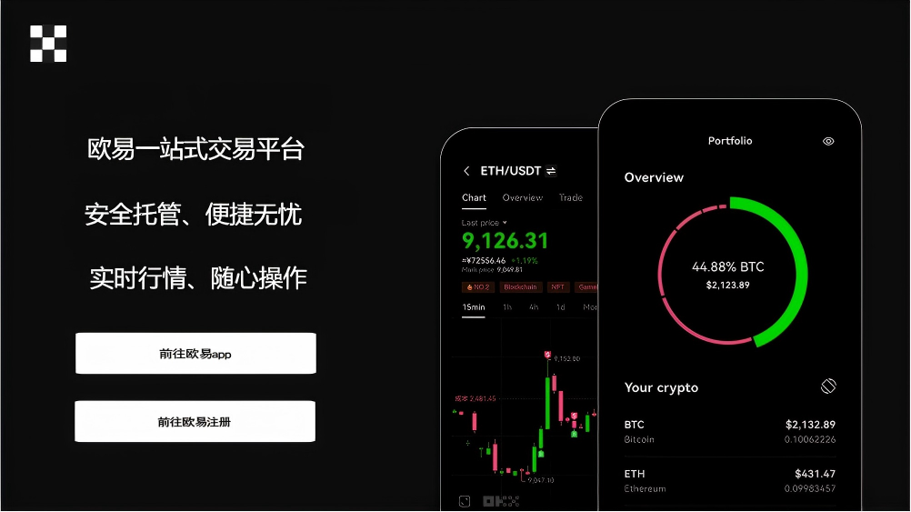易欧app官网